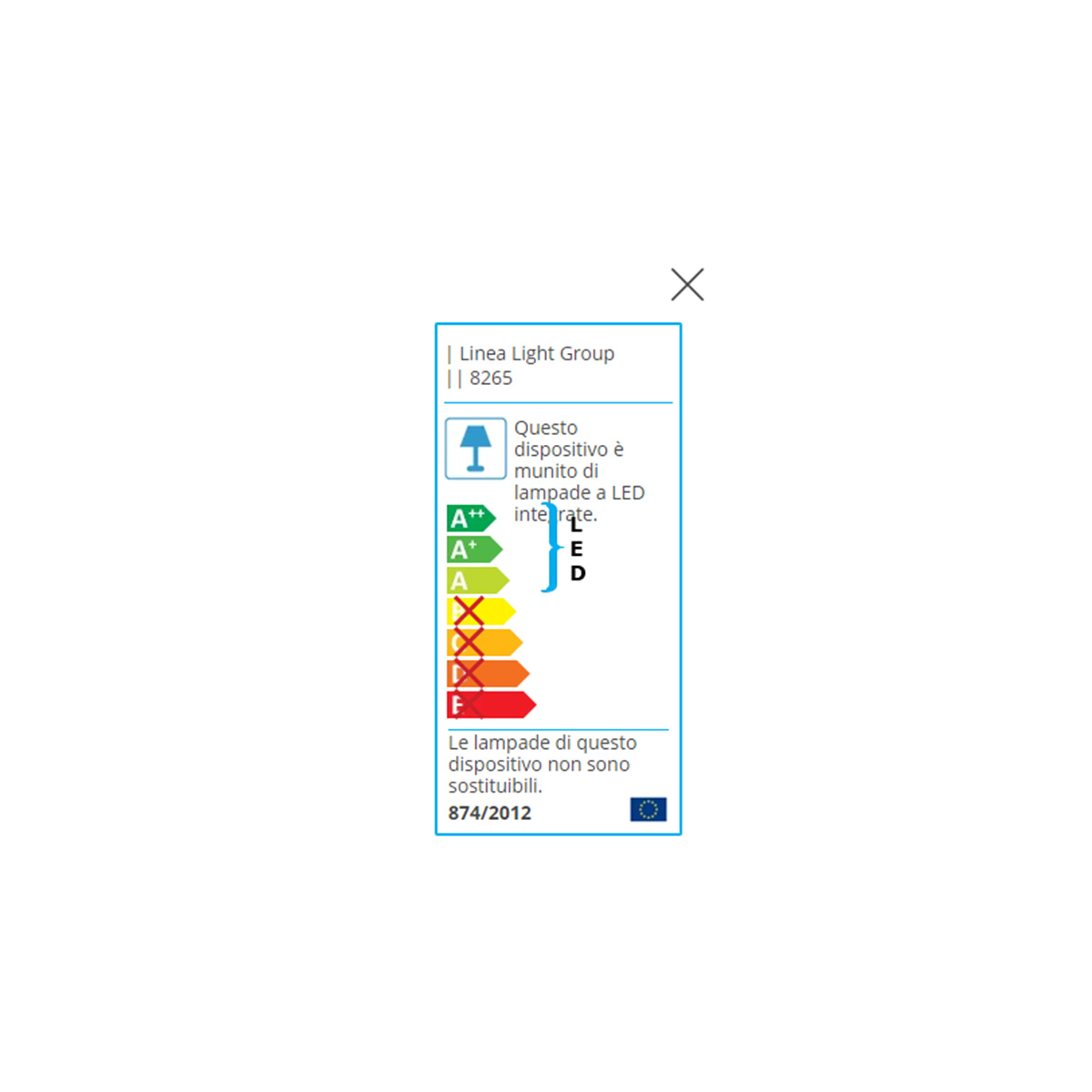 Zidna lampa led Straight Z-8265
