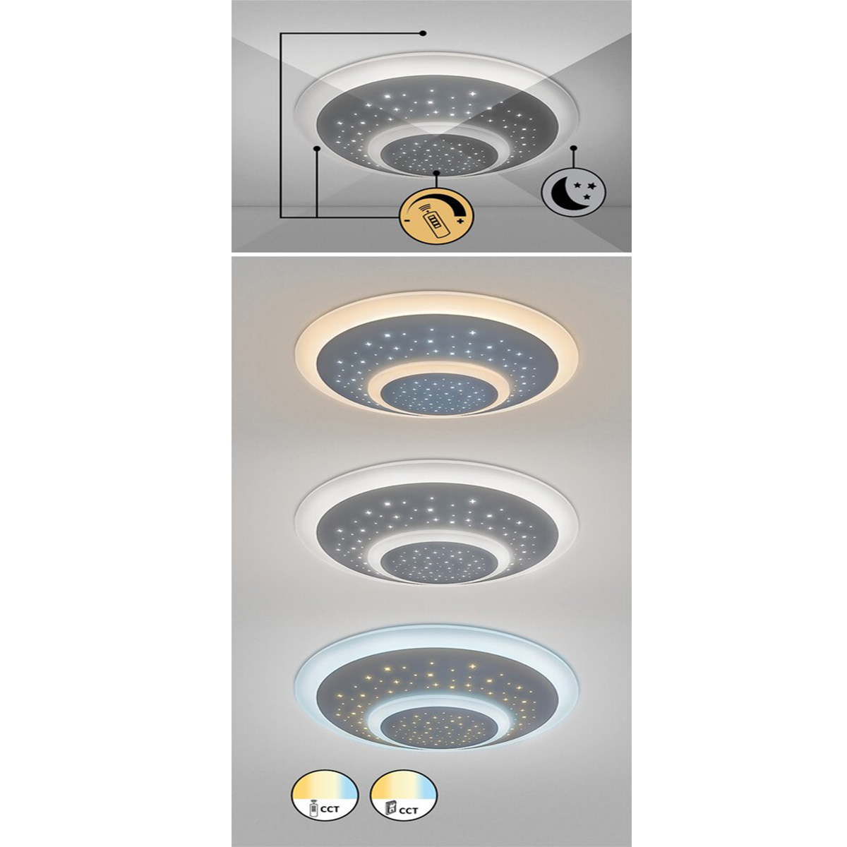 Led plafonjera Taneli 47W 3264