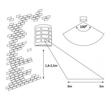 Zidna lampa sa senzorom 8800 