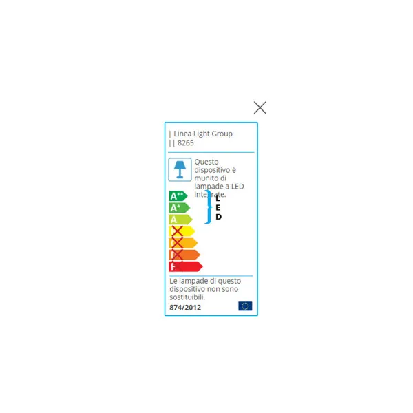 Zidna lampa led Straight Z-8265