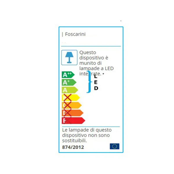 Led zidna lampa CABOCHE PLUS LED 311025-25 dim siva 