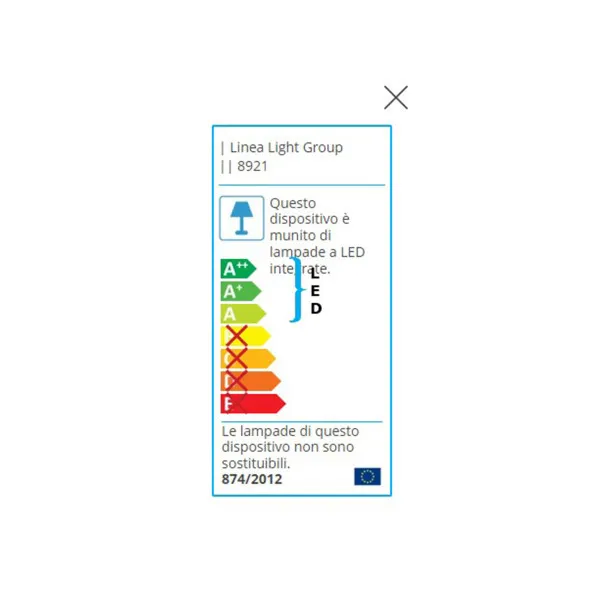 Plafonjera Led Aruba P-8921 