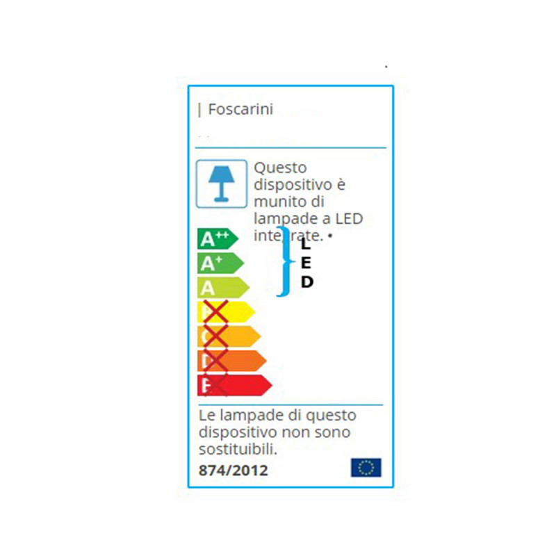 Led zidna lampa CABOCHE PLUS LED 311025-25 dim siva