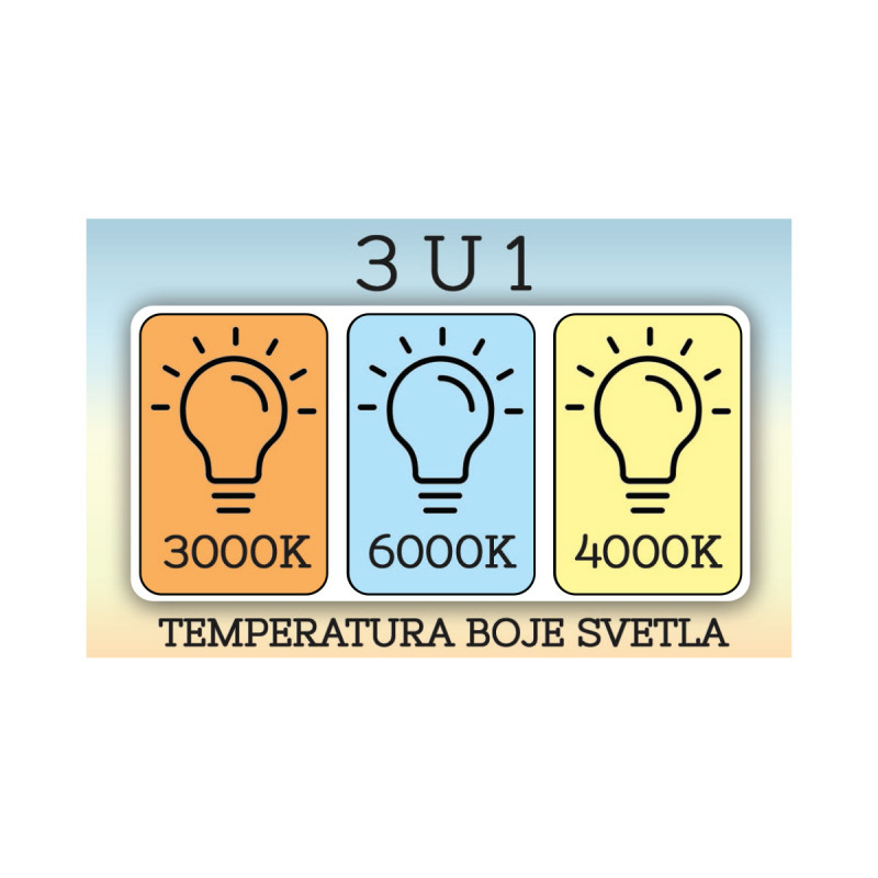 Led plafonjera 1.0151-P500 